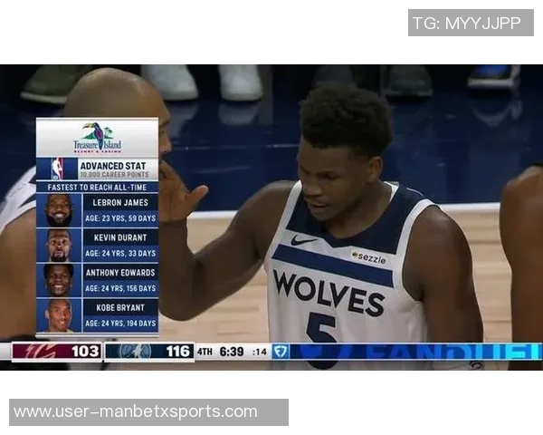 爱德华兹超越科比成为NBA历史第三年轻万分先生仅次于詹姆斯和杜兰特 爱德华兹超越科比成为NBA历史第三年轻万分先生仅次于詹姆斯和杜兰特