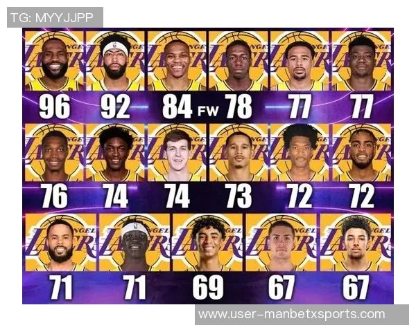 浓眉防守能力超群自2010赛季以来终结数据领跑全联盟